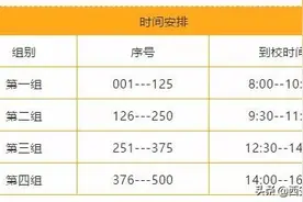 速看！铁一中分校、西安高新唐南中学入学通知书领取安排公布图片