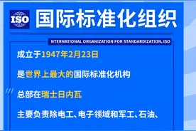 每日科普||关于ISO，你了解多少？图片