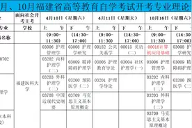 福建医科大学自学考试护理学专业（本科）考试安排（4月版）图片