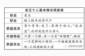 部编版语文七年级下册：10.老王图片