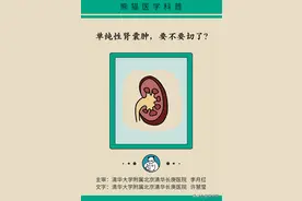 【2020健康北京科普大赛获奖作品】长了囊肿不痛不痒，会不会癌变？要不要切除?图片