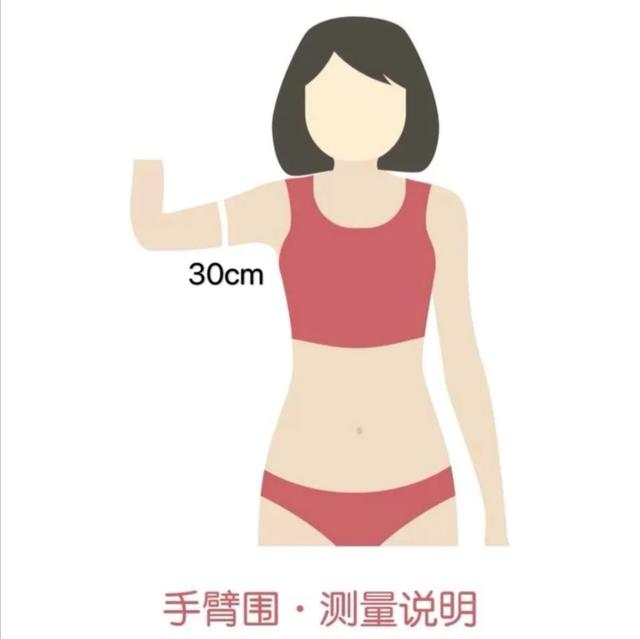 你知道如何正确量围度吗？涨知识了