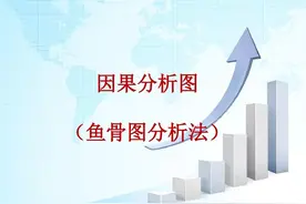 好详细的鱼骨图分析法，就这么简单图片