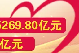 解密体彩大乐透3600万：封顶一等奖是这样中出的图片
