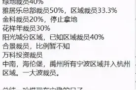 房企裁员潮来了图片