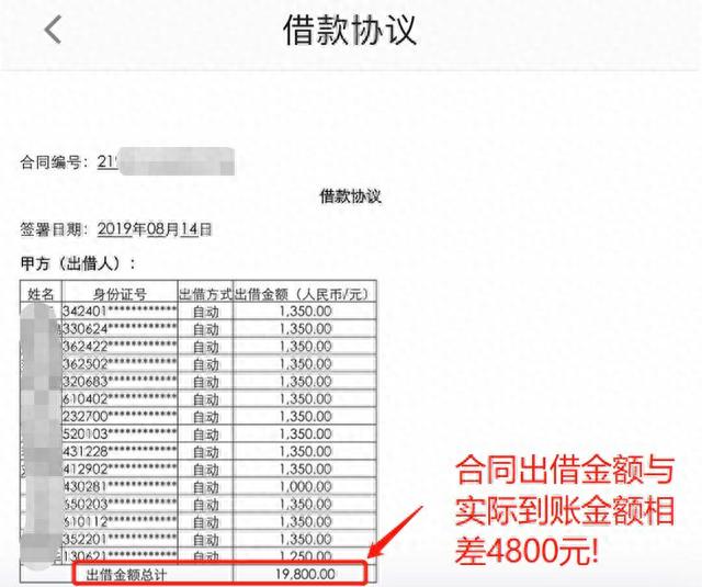 恒易贷逾期移交案件会怎样，以贷养贷真实案例 配图10