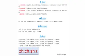 人教版小学一年级上册汉语拼音8《zh ch sh r》知识点+图文解读图片