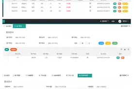 有了这2000+篇毕设项目！毕业设计怎么可能会过不了呢？图片