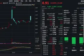 市值缩水94%后，宣布私有化的国双却开始努力做业绩？图片