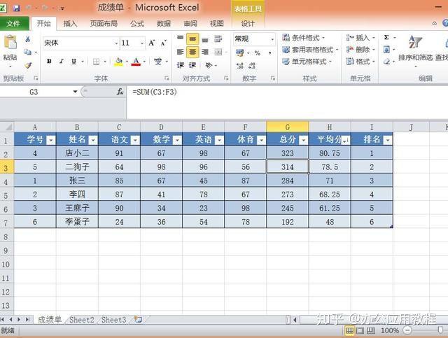 电脑怎么做数据表格（超级简单实用excel制作表格）