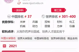 南京理工大学考研捡漏专业推荐图片