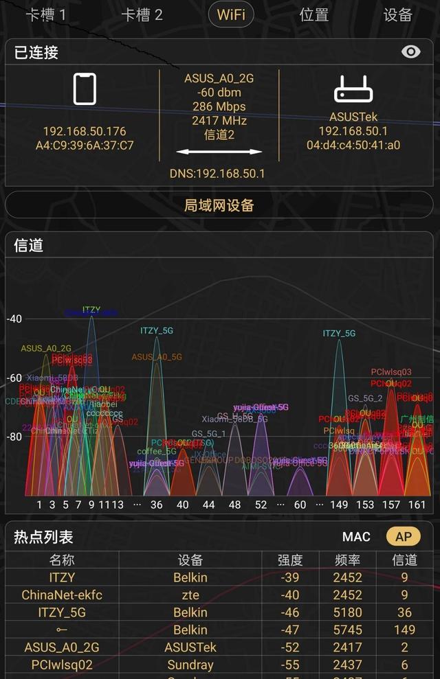 时隔一年多，华硕RT-AX88U电竞路由器依然强劲