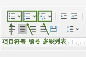 高效排版论文技巧：教你正确使用「项目符号和编号」图片