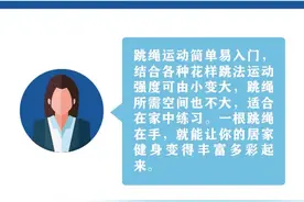 图解 | 居家跳绳花样多图片
