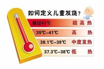 孩子经常感冒，发热，抵抗力差，这3种食物可以增强抵抗力