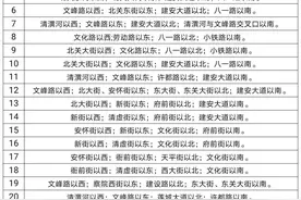 许昌市中、小学学区最新划分详情出来了图片