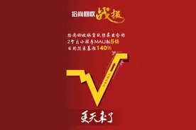 支付宝“中心化+去中心化”模式立功！拾尚回收2个月MAU翻5倍图片