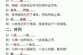 一年级看图写话必考8种关联词造句汇总图片