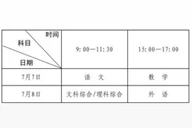 2020河南高考仍为3＋综合，外语听力不记总分或将影响投档图片