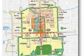 北京定位“四大中心”，你知道么？图片