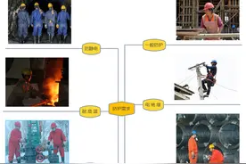 如何选一款适合自己的安全帽图片