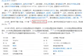 枣庄滕州的房产保有量有这么多，你不知道吧？图片