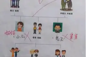 小学生“倒数第一”试卷火了，奇葩脑回路逗笑众人，老师给了零分图片