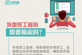 工资、社保、劳动合同......权威解答来了图片