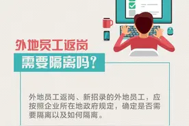 工资、社保、劳动合同......权威解答来了图片