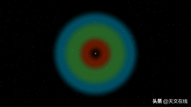 太阳系之外的世界是怎样的？来看看天文学家们是如何解释的