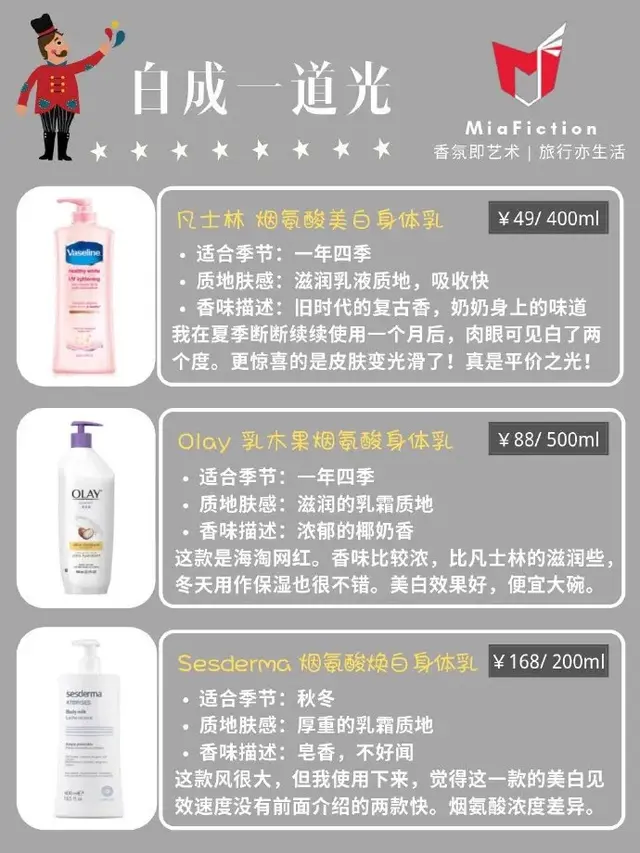 铂晶香水身体乳