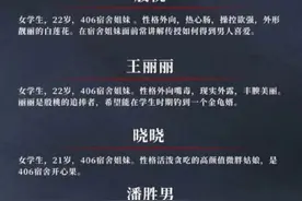 电影《蛇岛狂蟒》6月开机拍摄招募角色演员图片