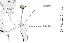收藏贴！佛教常用法器的持用姿势合集图片
