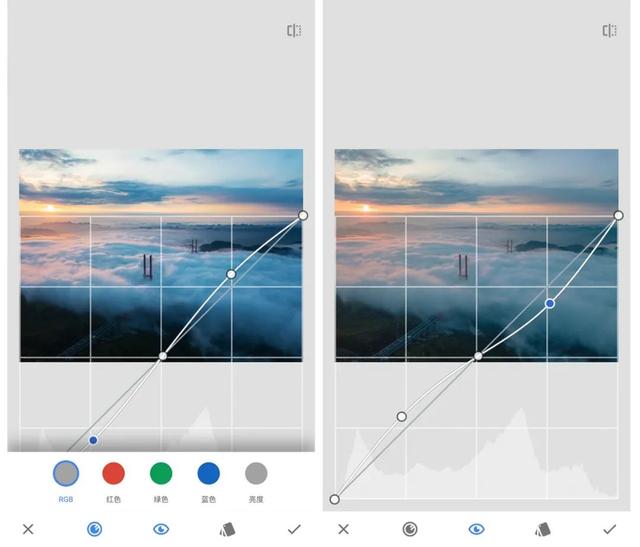 什么色和什么色能调成绿色，绿色是什么颜色混合（一片文章彻底搞懂曲线调色）