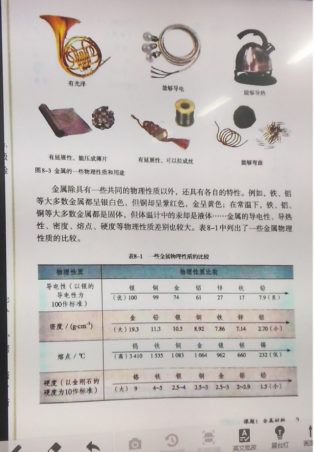 多种手段助力教学
