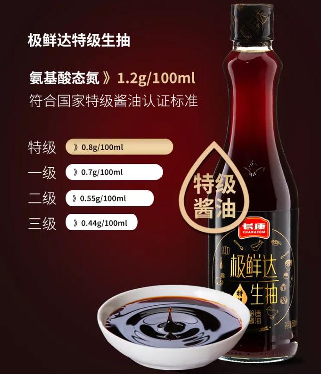 氨基酸态氮高就是好酱油?学会这3步,就能挑到好酱油