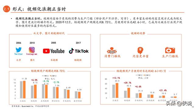 ������������Ǩ������Ӫ����ʽ����ʱ������Ӫ����