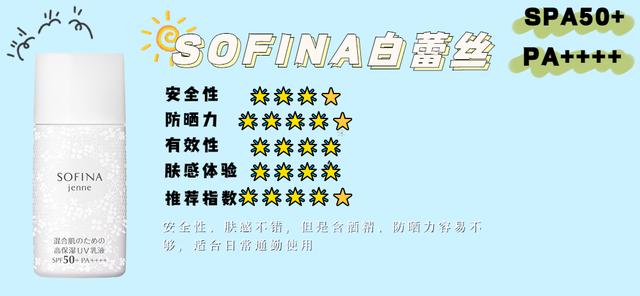 身体乳在喷防晒喷雾吗