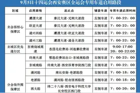 今天，西安这些路段交通管控图片