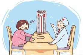 详细对比！酒石酸美托洛尔跟琥珀酸美托洛尔图片