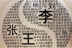 福建有个姓氏，全国仅剩17人，百年没搬出过县城，还是同宗同族图片