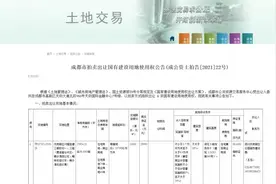 刚刚！成都首批40宗集中供地终于来了！全部限地价＋限房价！图片