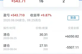 最完美的一次配债，股票赚543元，明天转债上市准备啥价卖？图片