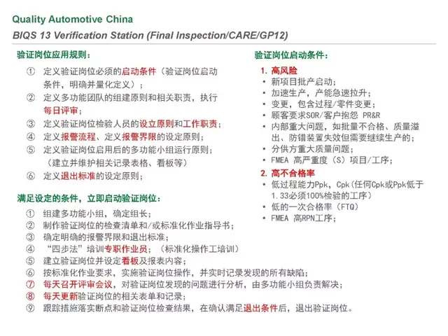 biqs是什么体系