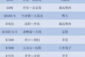 今起沈阳铁路实施新列车运行图，这些车次有变化！图片