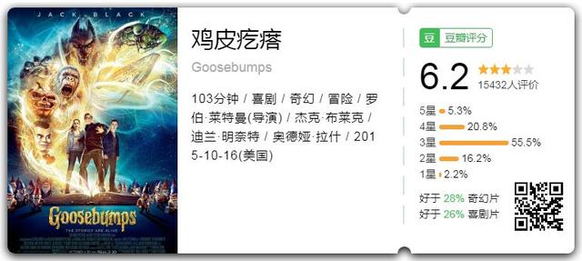 鸡皮疙瘩系列丛书狗