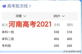 河南2021高考一本线公布，同一份试卷，比黑龙江一本线高103分图片