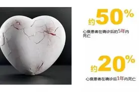 治疗心脏衰竭的新药——沙库巴曲缬沙坦钠片，改善症状延长寿命图片