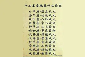 再爱也不回头的星座：你给的失望够多，我的离开也算值得图片