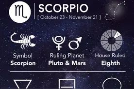 星座说｜如何吸引天蝎座图片